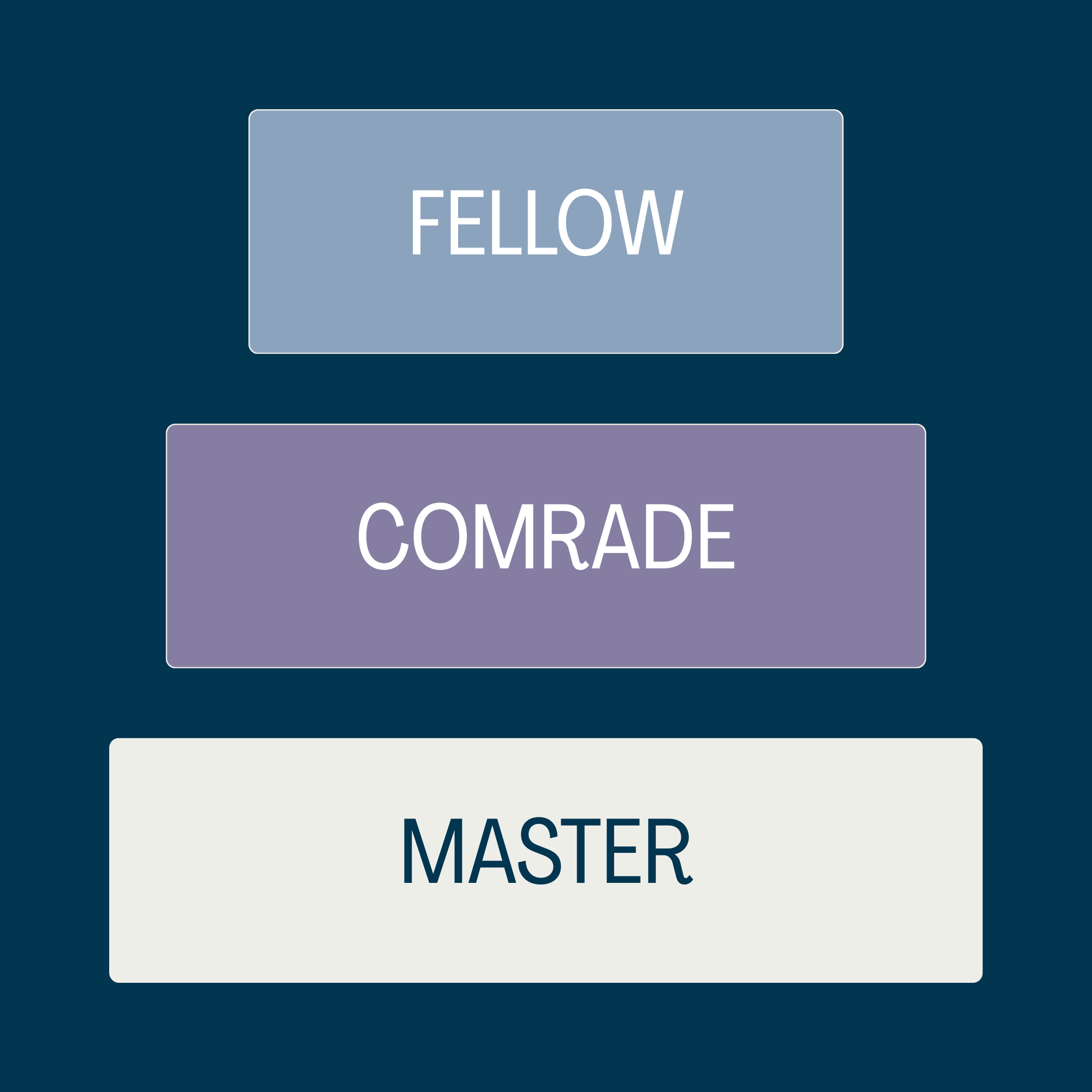 Spark Life Facilitator Program pathway